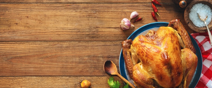 The History of Thanksgiving and Eating Turkey